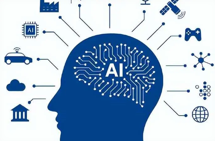 宣武区优化企业行业发展机遇、挑战与前景整体分析