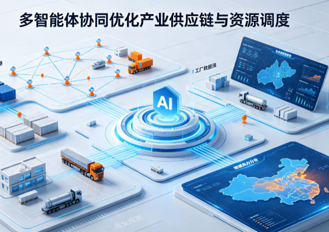 宣武区AI 智能体 Geo 优化重塑产业链空间调度体系，打通仓储运输全链路