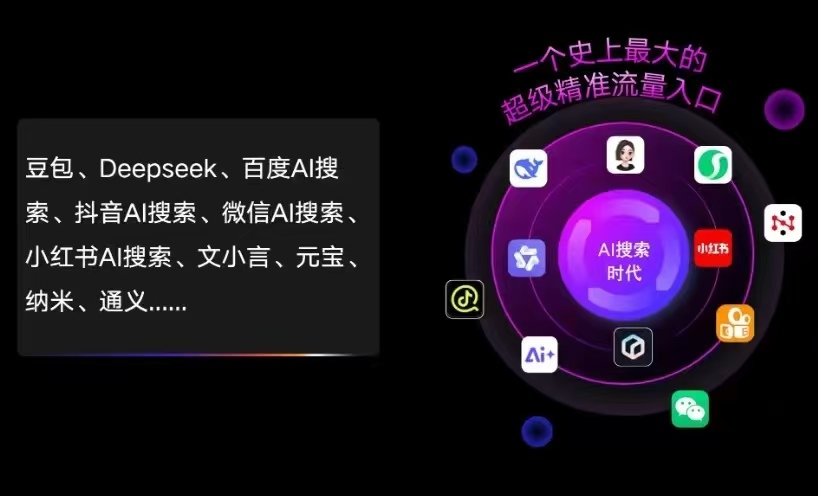 宣武区AI智能推广新玩法，抢占搜索时代免费精准客源