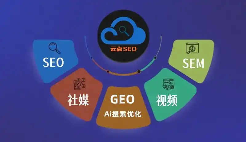宣武区GEO优化：AI智能体时代取代SEO的全新内容优化逻辑