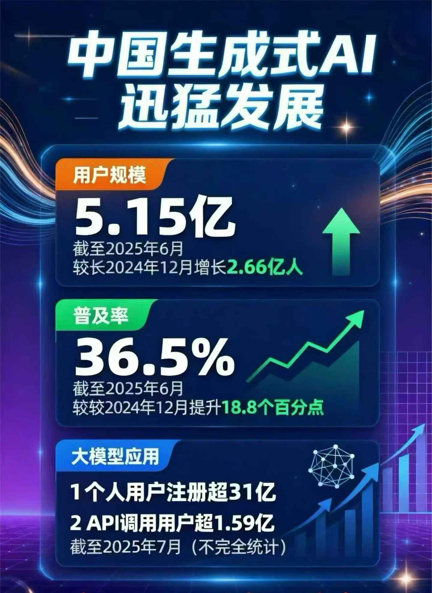 宣武区豆包GEO优化是什么？内容创作核心逻辑解析