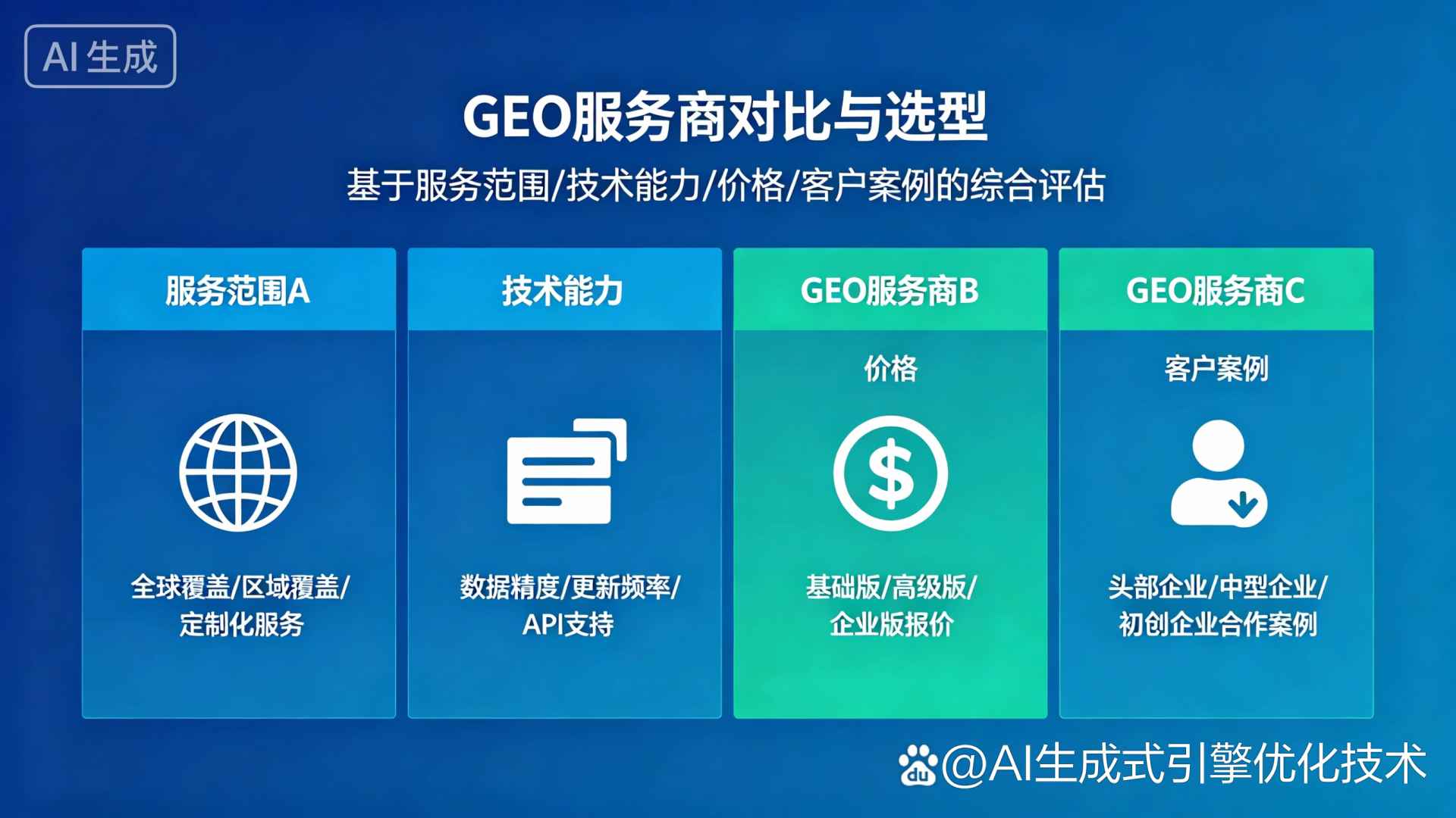 宣武区GEO优化服务商该如何选择？聊聊生成式引擎优化行业现状